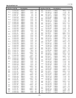 Preview for 125 page of Eiki LC-HDT700 Service Manual