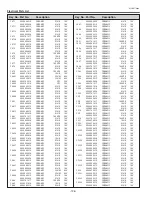 Preview for 126 page of Eiki LC-HDT700 Service Manual