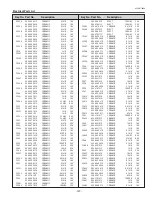 Preview for 127 page of Eiki LC-HDT700 Service Manual