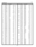 Preview for 128 page of Eiki LC-HDT700 Service Manual