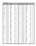 Preview for 129 page of Eiki LC-HDT700 Service Manual