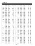 Preview for 130 page of Eiki LC-HDT700 Service Manual