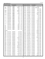 Preview for 131 page of Eiki LC-HDT700 Service Manual