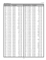 Preview for 133 page of Eiki LC-HDT700 Service Manual