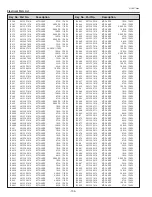 Preview for 134 page of Eiki LC-HDT700 Service Manual