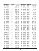 Preview for 135 page of Eiki LC-HDT700 Service Manual