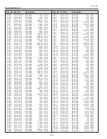 Preview for 136 page of Eiki LC-HDT700 Service Manual