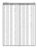 Preview for 137 page of Eiki LC-HDT700 Service Manual