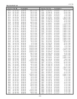 Preview for 139 page of Eiki LC-HDT700 Service Manual