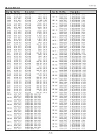 Preview for 140 page of Eiki LC-HDT700 Service Manual