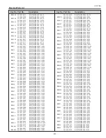 Preview for 141 page of Eiki LC-HDT700 Service Manual