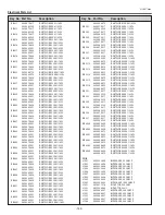 Preview for 142 page of Eiki LC-HDT700 Service Manual