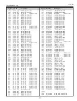 Preview for 143 page of Eiki LC-HDT700 Service Manual