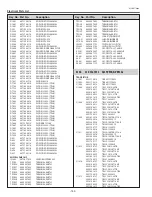 Preview for 144 page of Eiki LC-HDT700 Service Manual