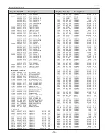 Preview for 145 page of Eiki LC-HDT700 Service Manual