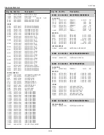 Preview for 148 page of Eiki LC-HDT700 Service Manual