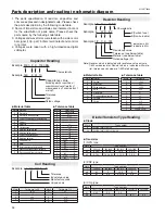 Preview for 152 page of Eiki LC-HDT700 Service Manual