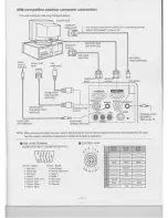 Предварительный просмотр 11 страницы Eiki LC-NB1U Owner'S Instruction Manual