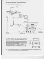 Предварительный просмотр 14 страницы Eiki LC-NB1U Owner'S Instruction Manual