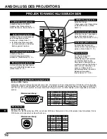 Preview for 56 page of Eiki LC-NB2 Owner'S Manual