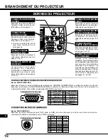 Preview for 102 page of Eiki LC-NB2 Owner'S Manual