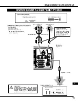 Preview for 103 page of Eiki LC-NB2 Owner'S Manual