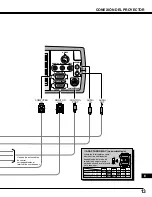 Preview for 197 page of Eiki LC-NB2 Owner'S Manual