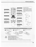 Предварительный просмотр 15 страницы Eiki LC-NB2U Owner'S Manual