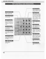 Предварительный просмотр 16 страницы Eiki LC-NB2U Owner'S Manual