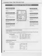 Preview for 10 page of Eiki LC NB2UW  LC-NB2UW LC-NB2UW Owner'S Manual