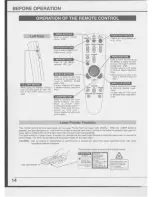 Предварительный просмотр 14 страницы Eiki LC NB2UW  LC-NB2UW LC-NB2UW Owner'S Manual