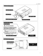 Preview for 6 page of Eiki LC- NB2UW Owner'S Manual