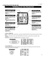 Preview for 10 page of Eiki LC- NB2UW Owner'S Manual