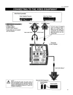 Preview for 11 page of Eiki LC- NB2UW Owner'S Manual