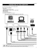 Preview for 12 page of Eiki LC- NB2UW Owner'S Manual