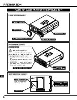 Preview for 6 page of Eiki LC-NB2W Owner'S Manual