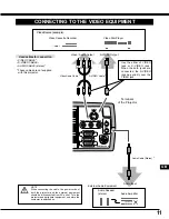 Preview for 11 page of Eiki LC-NB2W Owner'S Manual