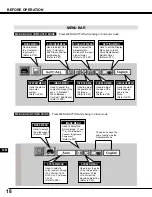 Preview for 18 page of Eiki LC-NB2W Owner'S Manual