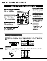 Preview for 48 page of Eiki LC-NB2W Owner'S Manual