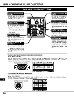 Preview for 86 page of Eiki LC-NB2W Owner'S Manual