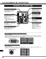 Preview for 124 page of Eiki LC-NB2W Owner'S Manual