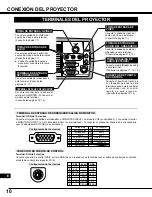 Preview for 162 page of Eiki LC-NB2W Owner'S Manual