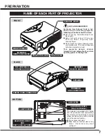 Preview for 7 page of Eiki LC-NB3S Owner'S Manual