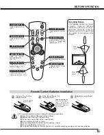 Предварительный просмотр 15 страницы Eiki LC-NB3S Owner'S Manual