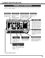 Предварительный просмотр 11 страницы Eiki LC-NB4 Owner'S Manual