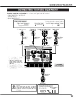 Preview for 13 page of Eiki LC-NB4S Owner'S Manual