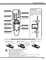 Preview for 15 page of Eiki LC-NB4S Owner'S Manual