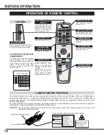 Предварительный просмотр 14 страницы Eiki LC-SB10 Owner'S Manual