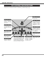 Предварительный просмотр 16 страницы Eiki LC-SB10 Owner'S Manual