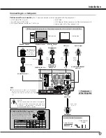 Предварительный просмотр 17 страницы Eiki LC-SB20 Owner'S Manual